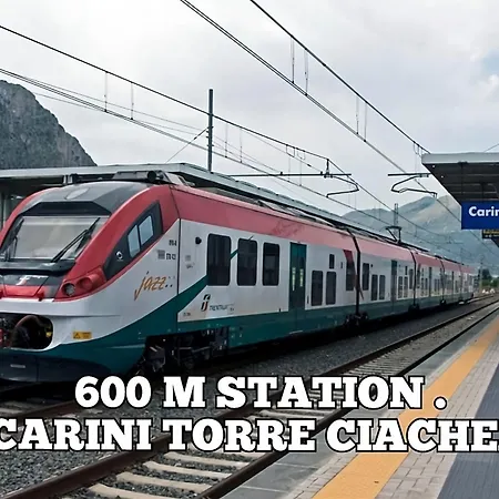 Ciachea - Accogliente Con Bbq, Giardino E Parcheggio , A Due Passi Da Palermo & Aereoporto Carini